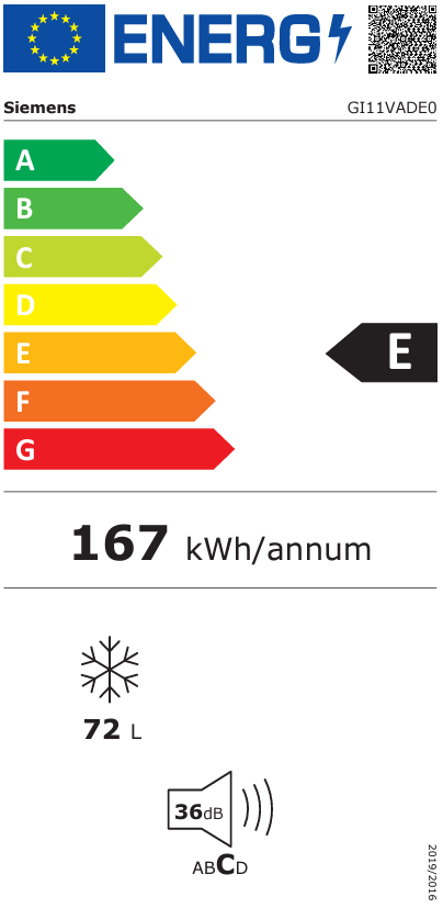 Energieeffizienzlabel